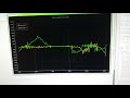 Plotting accelerometer data in real time with PyQtGraph