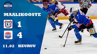 Maalikooste KeuPa HT - TUTO Hockey 11.02.2025 (1-4)