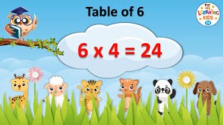 16 Times Table 16 क पह ड Learn Table Of 16 Sixteen Ka Table Hindi Toon