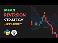 Mean Reversion Trading Strategy Explained & Backtested – 179% Profit