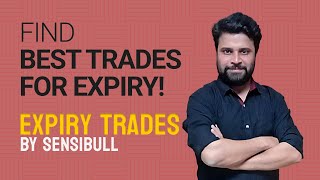 Trade Expiries with ease | Expiry Trades | Demo Video