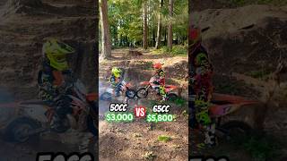 Dirt Bike 50cc VS 65cc Burnout!