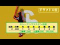 【確定版】福岡ソフトバンクホークス　ルーキー達の現在地 ドラフトから１年！2019年入団の計12選手の一、二軍全詳細成績をご紹介 【 佐藤直樹】【海野隆司】【津森宥紀】【小林珠維】【柳町達】等