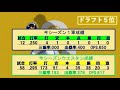 【確定版】福岡ソフトバンクホークス　ルーキー達の現在地 ドラフトから１年！2019年入団の計12選手の一、二軍全詳細成績をご紹介 【 佐藤直樹】【海野隆司】【津森宥紀】【小林珠維】【柳町達】等