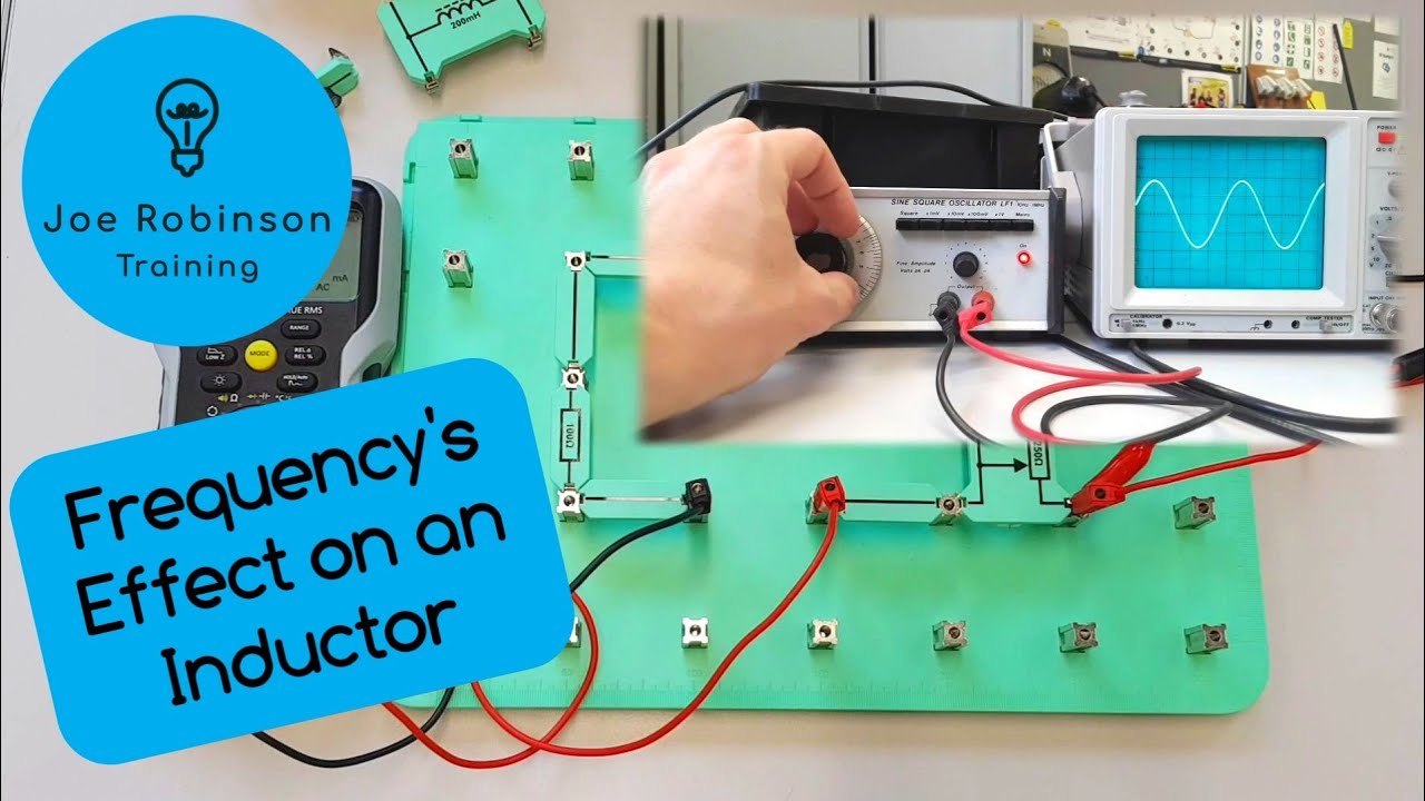 AC Theory: How Does Frequency Affect Inductive Reactance? - YouTube