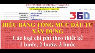 Hướng dẫn hiểu để sử dụng bảng tổng mức đầu tư theo TT12/2021 và số liệu 1 bước, 2 bước, 3 bước