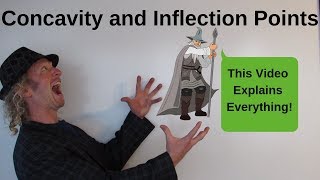 Concave Up, Concave Down, and Inflection Points Intuitive Explanation and Example