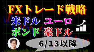 【週末】FXトレード戦略 6/13(月)以降