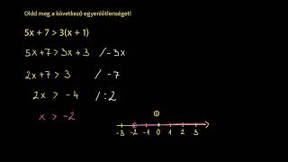 Mindkét oldalon ismeretlent tartalmazó egyenlőtlenségek 2. | Az algebra alapjai | Khan Academy