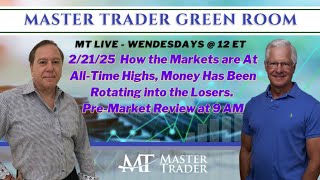 How the Markets are At All-Time Highs, Money Has Been Rotating into the Losers.