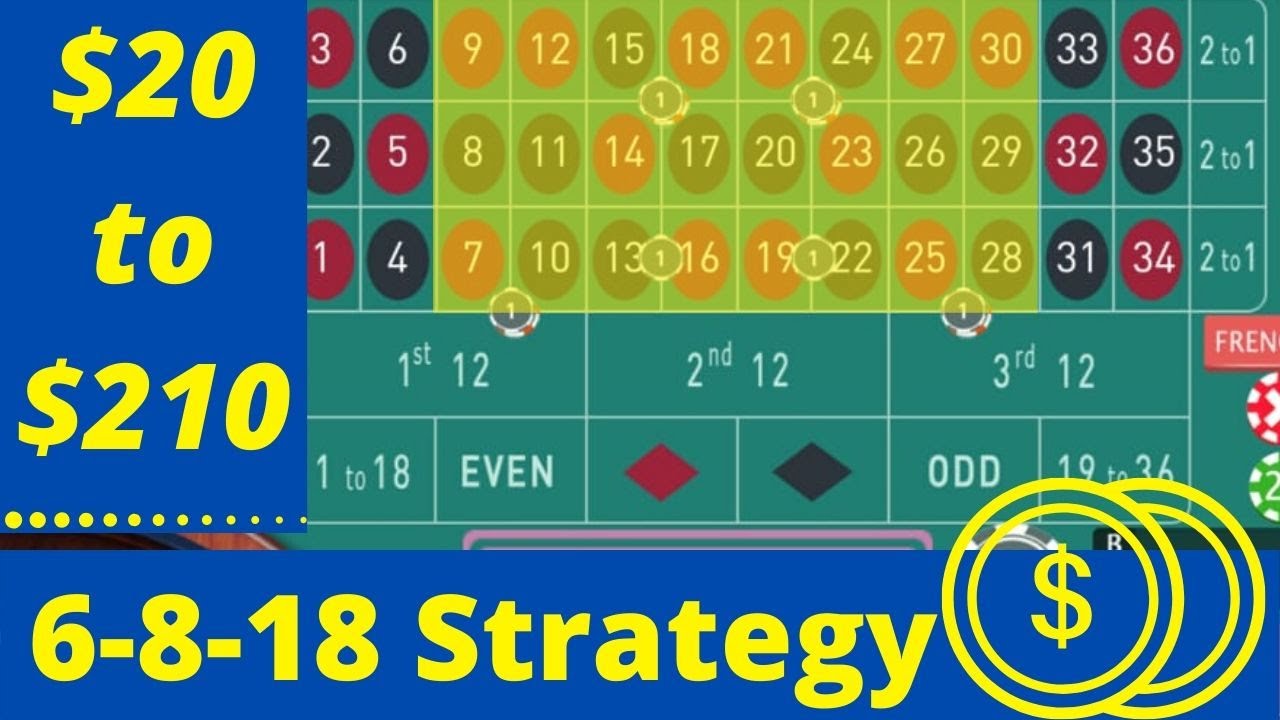 Best Roulette Strategy To Win 2020 | 2 Corner, 2 Lines, 2 Neighbour Bet ...