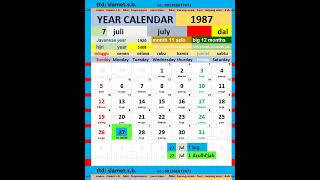 1987 calendar #calendar #blog #shorts #education #eclipse #calendar #earth #eclipse #geography