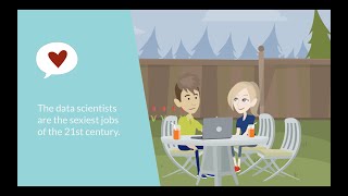 Hello! Python & Data Science for Your Business #1: Exploratory Data Analysis (EDA)
