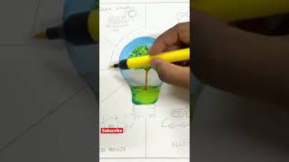 Energy conservation drawing | Save energy save nation #shorts #youtubeshorts #energy #art