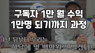 구독자 1만 유튜버 수익과 1만명 되기까지 과정