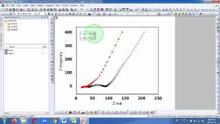 how to plot EIS data