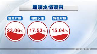 解缺水危機 規劃新北、苗栗、台南新蓋3水庫 20201130 公視晚間新聞