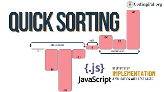 Quick Sorting Javascript Implementation || Sorting Algorithms || CodingPal.org