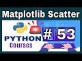 Matplotlib Tutorial | Python Matplotlib Tutorial | How to draw Scatter Plot in Matplotlib