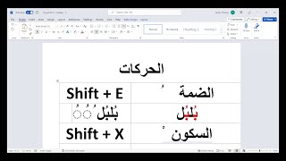 Where to find Tashkeel and Harakat on the Arabic keyboard   ُ ْ َ ِ ّ ً ٍ ٌ