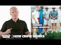 How The Irish Mob Actually Works | How Crime Works | Insider