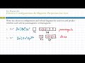 8.7 Ions: Electron Configurations, Magnetic Properties, Ionic Radii, & Ionization Energy