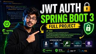 JWT Authentication in Spring Boot 3 + Spring Security 6 | Full Project Tutorial | Complete guide