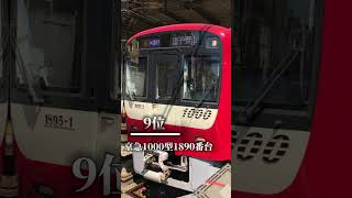 個人的に好きな電車ランキング#shots