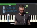 Maroon 5 Girls Like You Piano Tutorial with Chords
