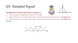 Challenge 5: Sampling and Quantization