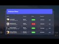 How To Make A Custom HTML Table | Quick Tutorial