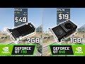 GT 730 vs GT 640 - Test in 6 Games