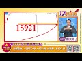 【94要賺錢 17向錢衝】友達 廣達 國喬｜20210514｜總顧問 蕭又銘