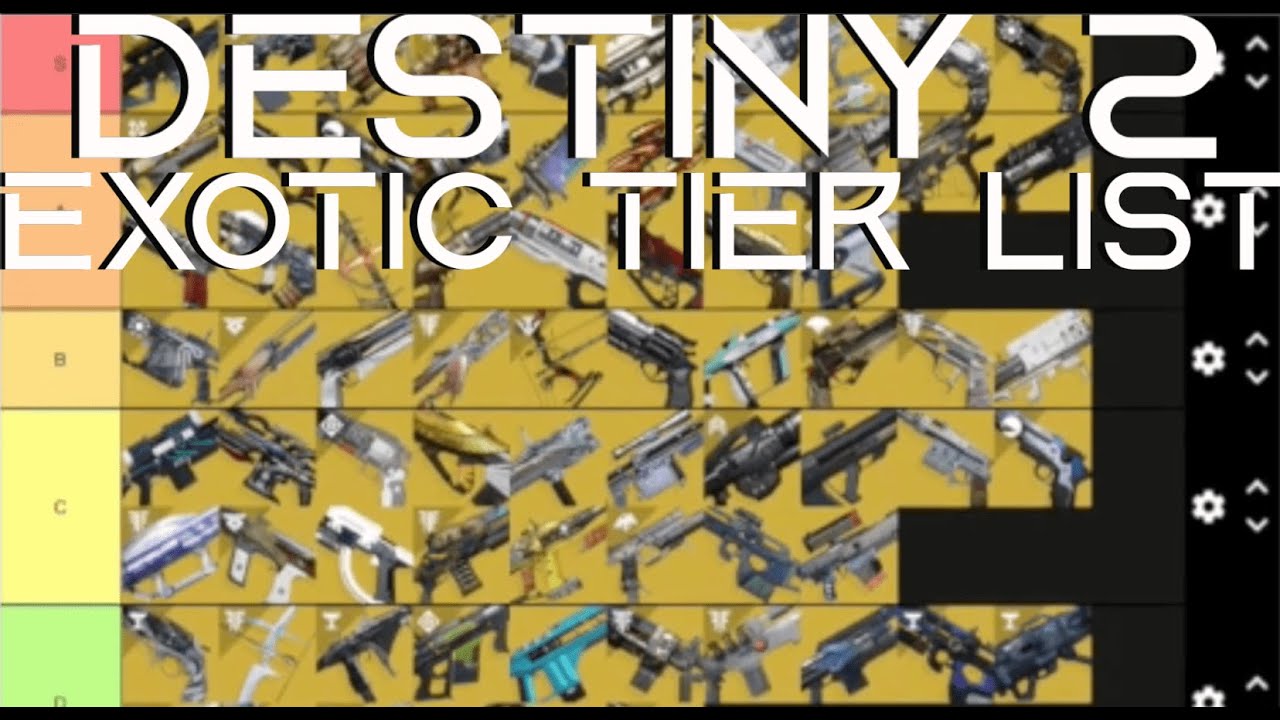 *Updated* Exotic Weapon Tier List! - Destiny 2 - YouTube