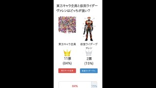 東方キャラ全員と仮面ライダーヴァレンはどっちが強い？【投票結果】 #Shorts