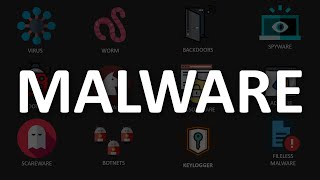 Types of computer Malware with examples