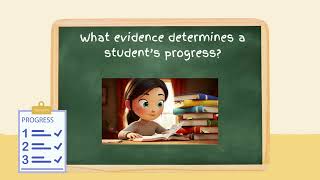 CVSD Elementary Progress Reports