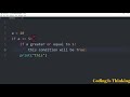 Python Tutorial for Beginners | Operators in Python
