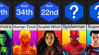 Comparison: Most Popular Superheroes!