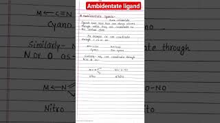 ambidentate ligands II coordination compounds #neetchemistry #youtubeshorts #12thchemistry