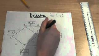 a-level maths - Dijskstra for D1 decision maths