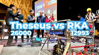 26000 Theseus vs. 12993 Robokings Aurum | AU National Championship