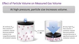 10.9 Real Gases - Deviations from ideal behavior