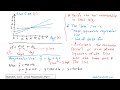 linear regression in statistics explained