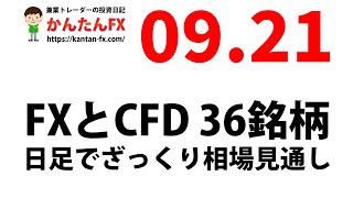 明後日9月23日からのFXとCFD日足でざっくり相場見通し