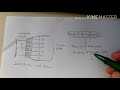 Cara bacaan micrometer screw gauge. (Penolakan sifar ralat sekali!)