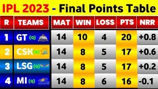 IPL Points Table 2023 - IPL Playoffs Schedule Time Table || IPL 2023 Final Points Table