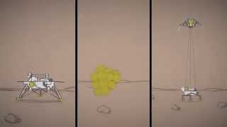 Mars in a Minute: How Do You Land on Mars?