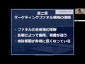 【経営者向けセミナー】失敗から学ぶ！中小企業が勝つ為のwebマーケティング戦略_中編