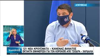 Ν.Χαρδαλιάς | Νέοι και Κορονοϊός | 04/08/2020 | ΕΡΤ